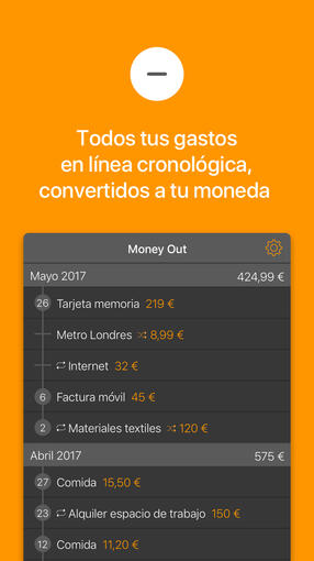 Todos tus gastos, convertidos a tu moneda Todos tus gastos, convertidos a tu moneda